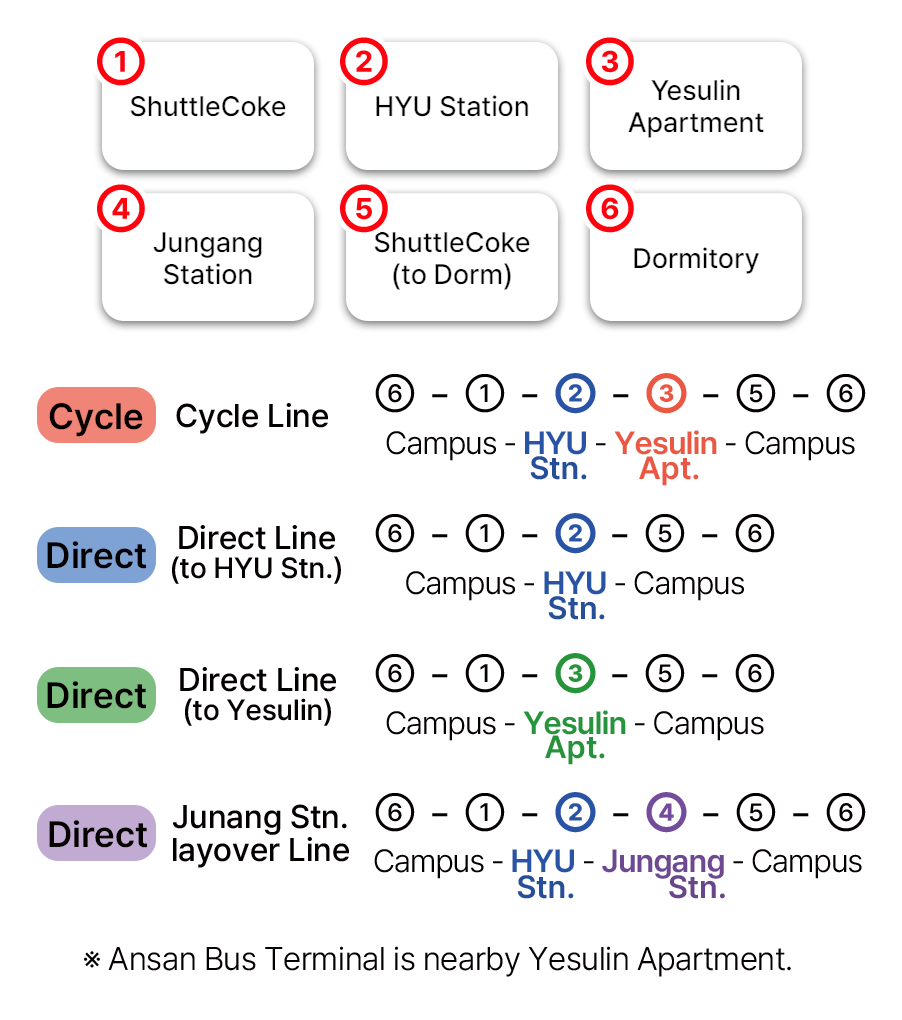 route_info